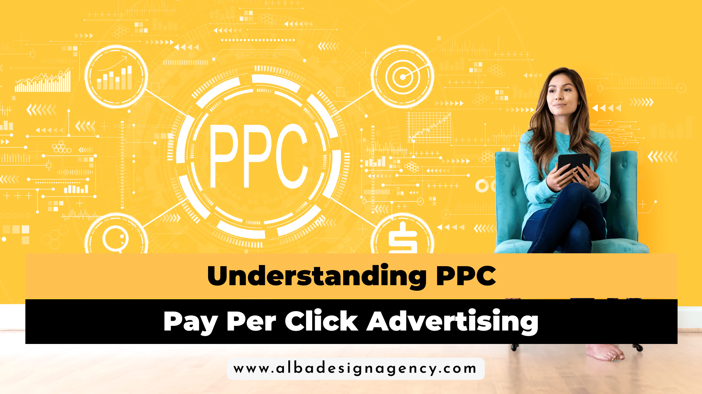 PPC-Pay-Per-Click